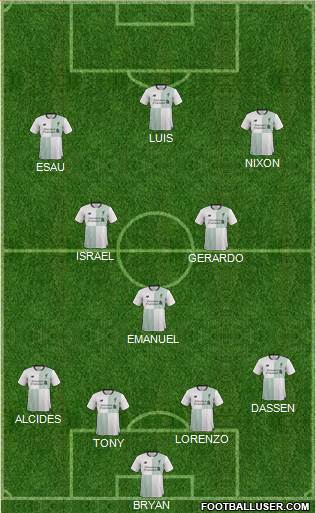 Liverpool Formation 2018