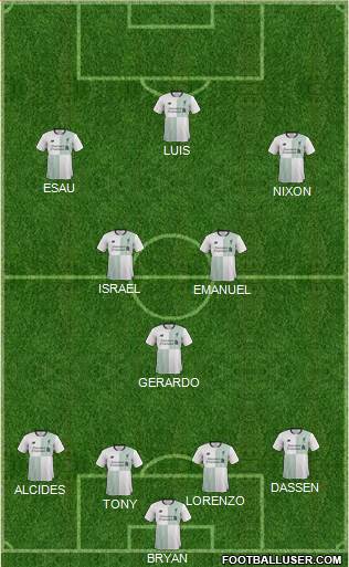 Liverpool Formation 2018