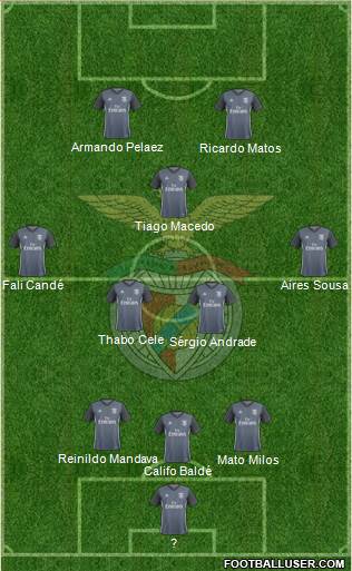 Sport Lisboa e Benfica - SAD Formation 2018