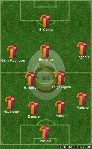 Galatasaray SK Formation 2018