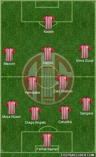 Antalyaspor A.S. Formation 2018