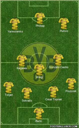 Borussia Dortmund Formation 2018
