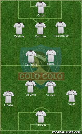 CSD Colo Colo Formation 2018