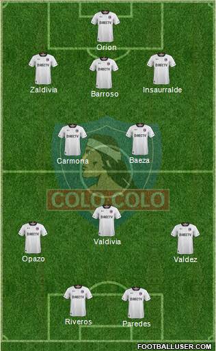 CSD Colo Colo Formation 2018