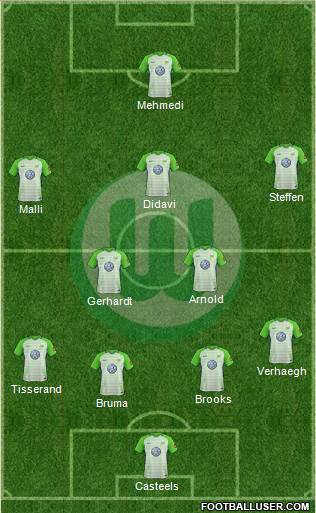 VfL Wolfsburg Formation 2018