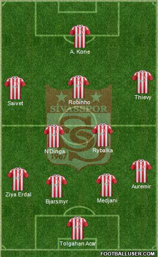 Sivasspor football formation