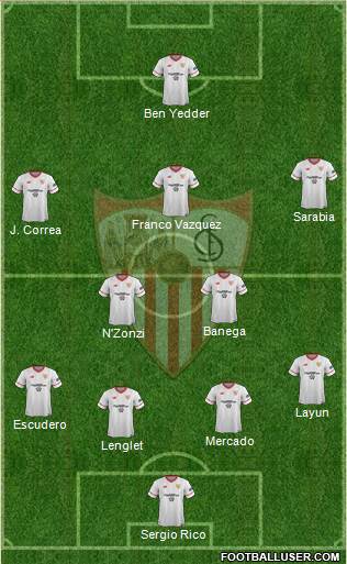 Sevilla F.C., S.A.D. Formation 2018