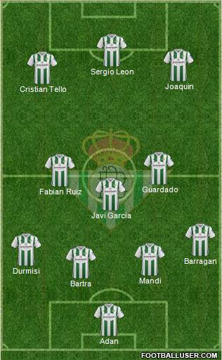 Real Betis B., S.A.D. Formation 2018