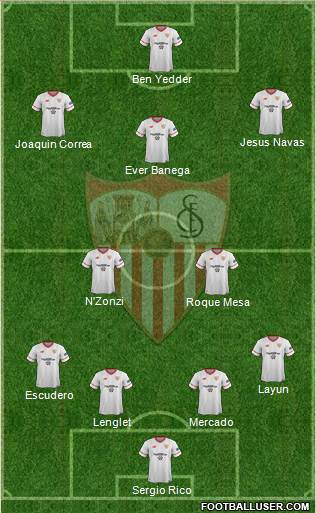Sevilla F.C., S.A.D. Formation 2018