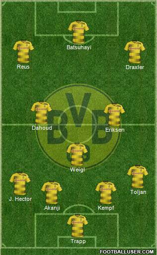 Borussia Dortmund Formation 2018