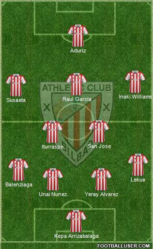 Athletic Club Formation 2018