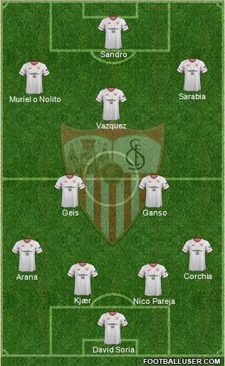 Sevilla F.C., S.A.D. Formation 2018