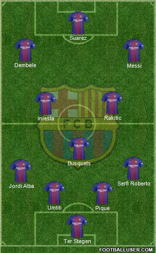 F.C. Barcelona Formation 2018