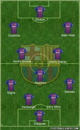 F.C. Barcelona Formation 2018