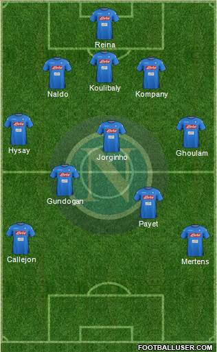 Napoli Formation 2018