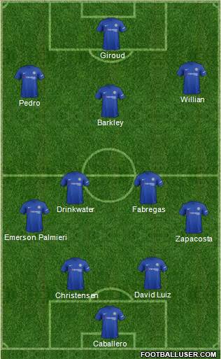 Chelsea Formation 2018