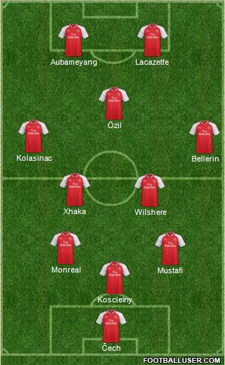 Arsenal Formation 2018