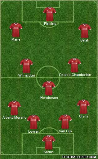 Liverpool Formation 2018