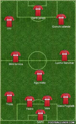 Chicago Fire Formation 2018