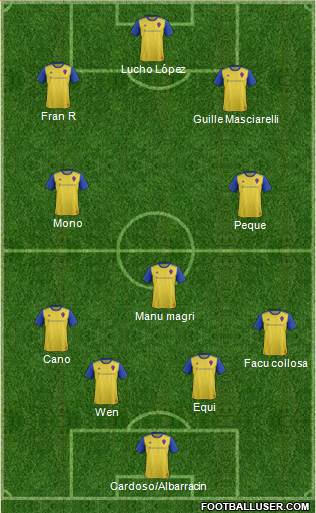 Colorado Rapids Formation 2018
