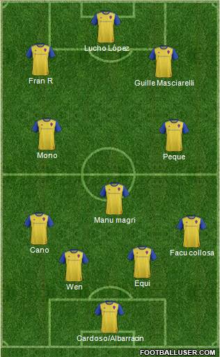 Colorado Rapids 4-3-3 football formation