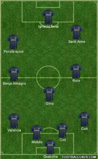 Los Angeles Galaxy Formation 2018