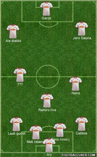 New York Red Bulls Formation 2018