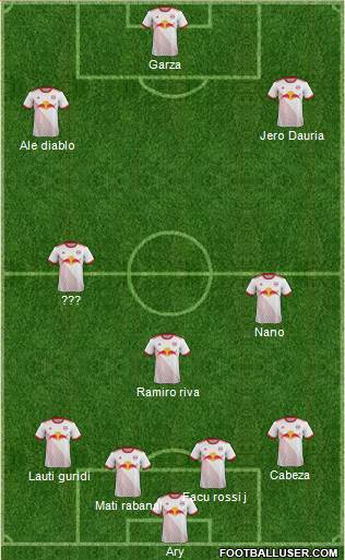 New York Red Bulls 4-3-3 football formation