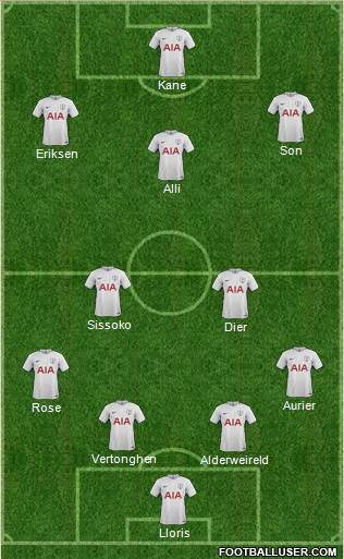 Tottenham Hotspur Formation 2018
