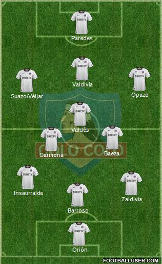 CSD Colo Colo Formation 2018
