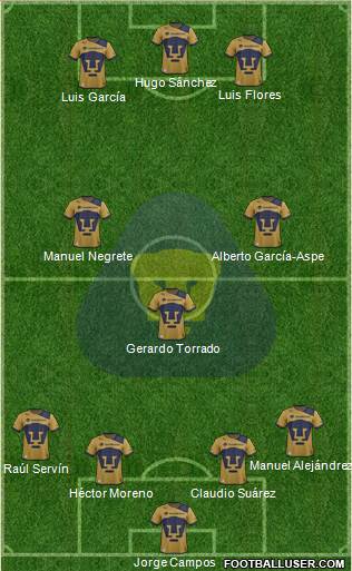 Club Pumas de Cuernavaca Formation 2018