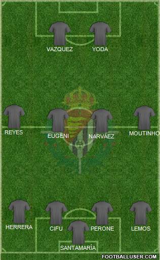 R. Valladolid C.F., S.A.D. Formation 2018