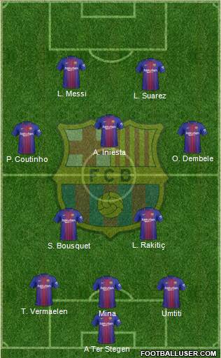 F.C. Barcelona Formation 2018