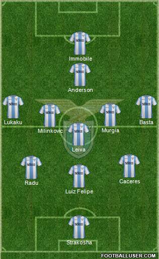 S.S. Lazio Formation 2018