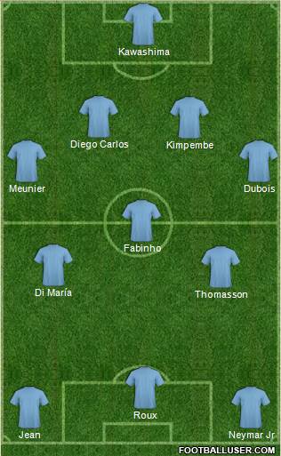 Dream Team Formation 2018