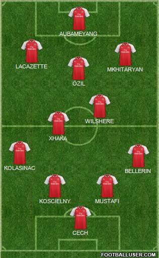Arsenal Formation 2018