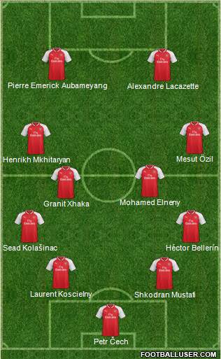 Arsenal Formation 2018
