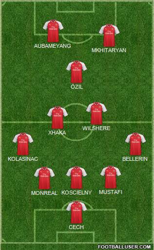Arsenal Formation 2018