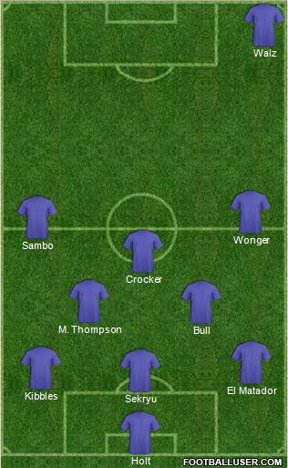Champions League Team Formation 2018