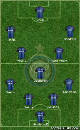 F.C. Internazionale Formation 2018