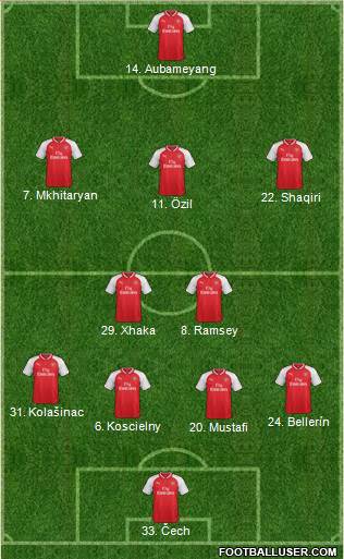Arsenal Formation 2018