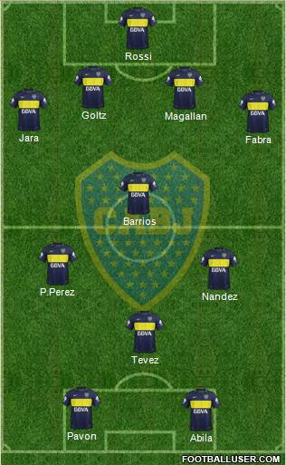Boca Juniors Formation 2018