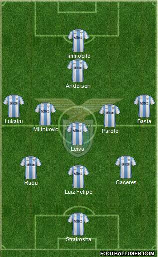 S.S. Lazio Formation 2018