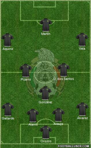Mexico Formation 2018
