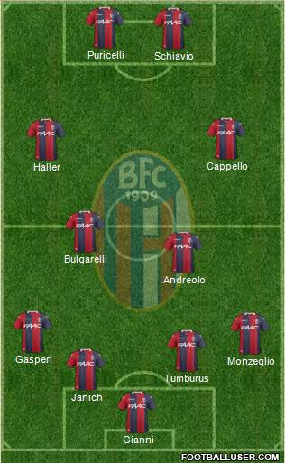 Bologna Formation 2018