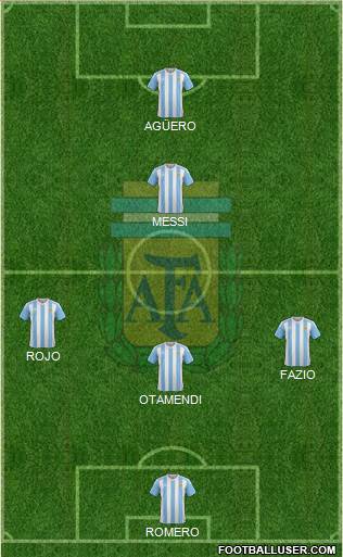Argentina Formation 2018