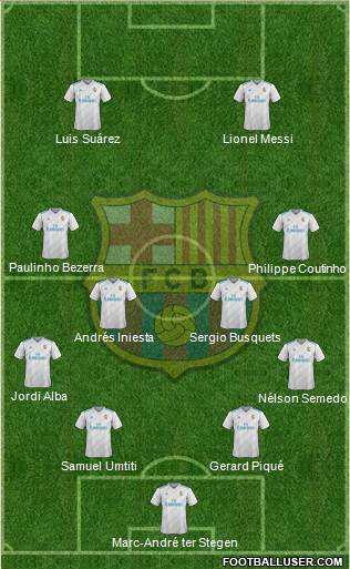 F.C. Barcelona Formation 2018