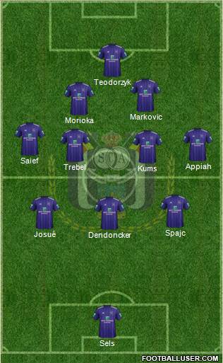 RSC Anderlecht Formation 2018