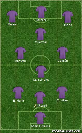 Miami FC Formation 2018