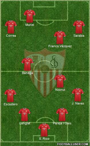 Sevilla F.C., S.A.D. Formation 2018